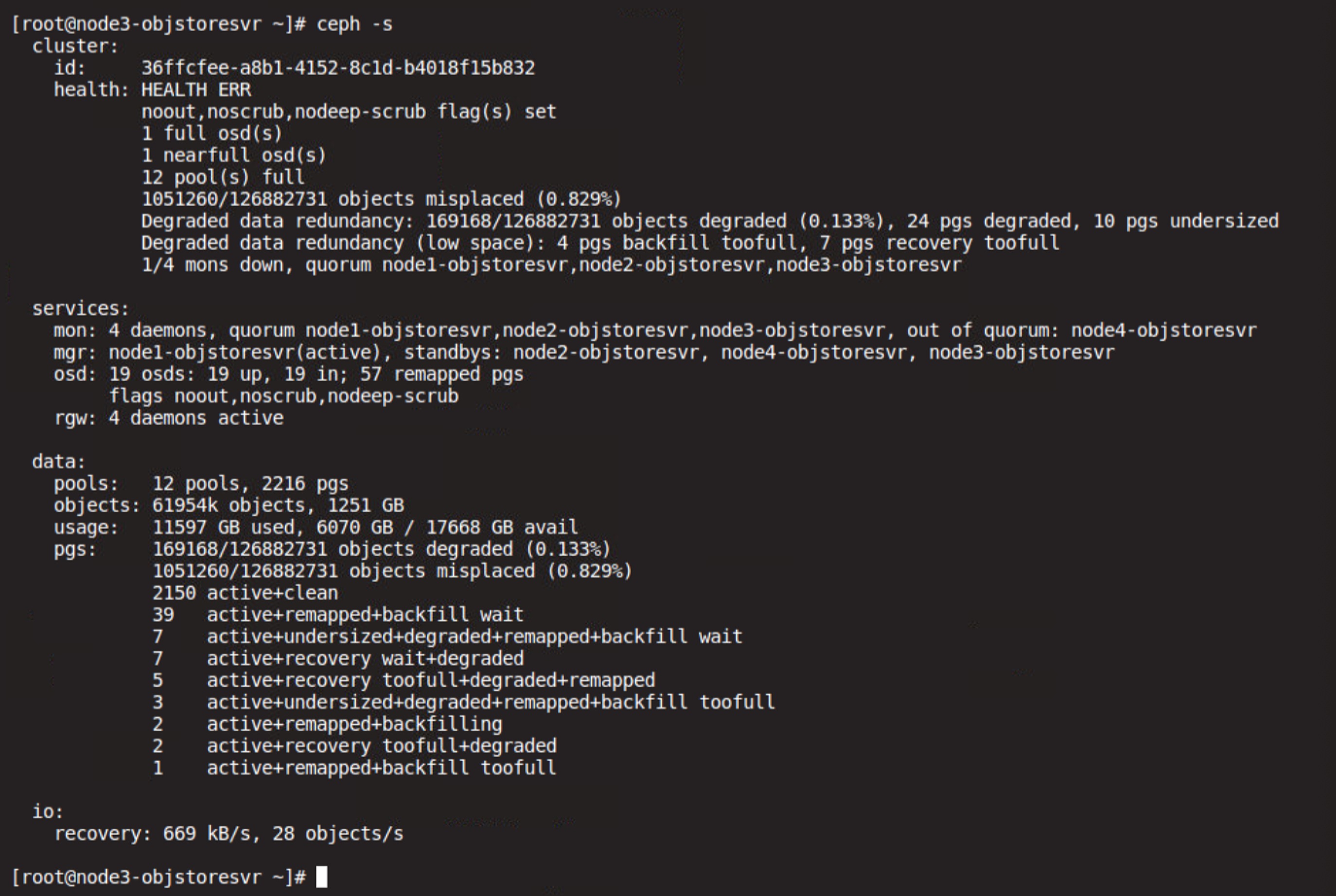 wuc_ceph_ceph_s